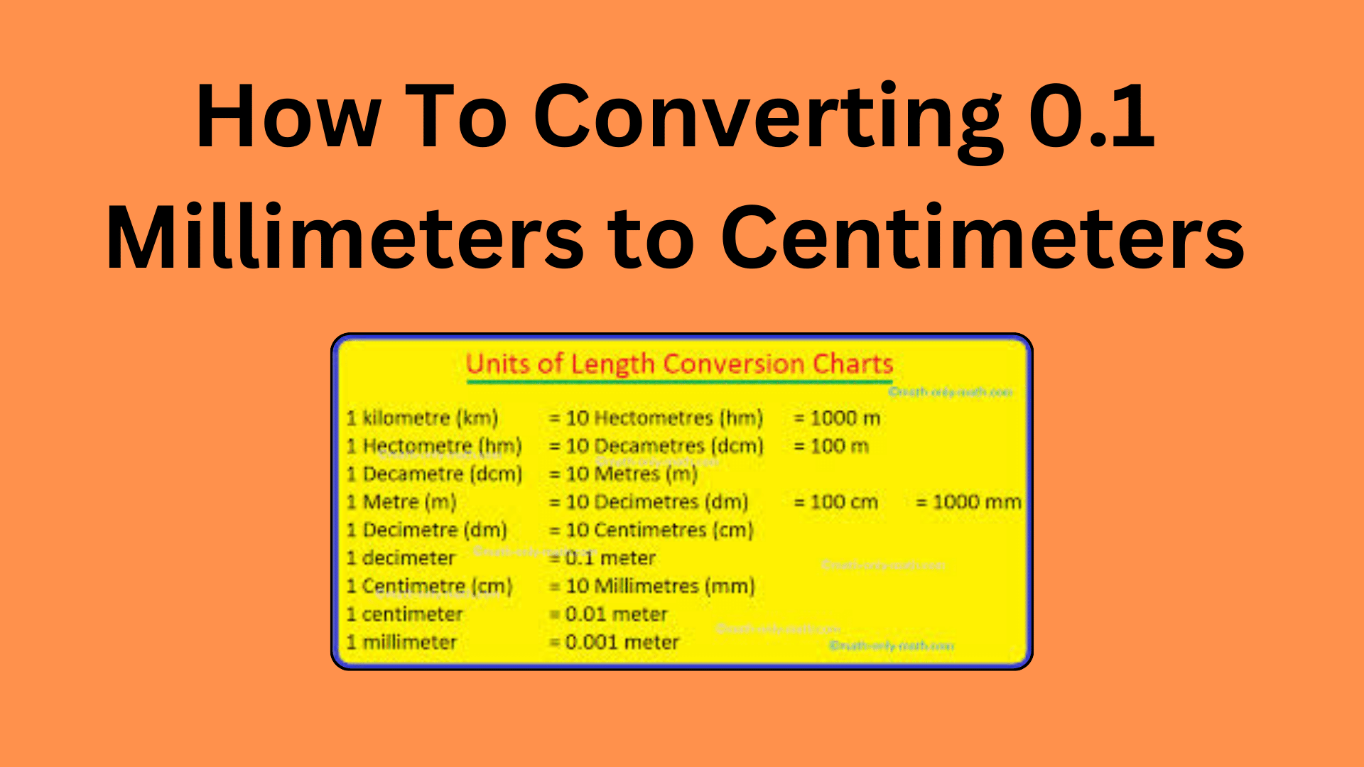 How To Converting 0.1 Millimeters to Centimeters