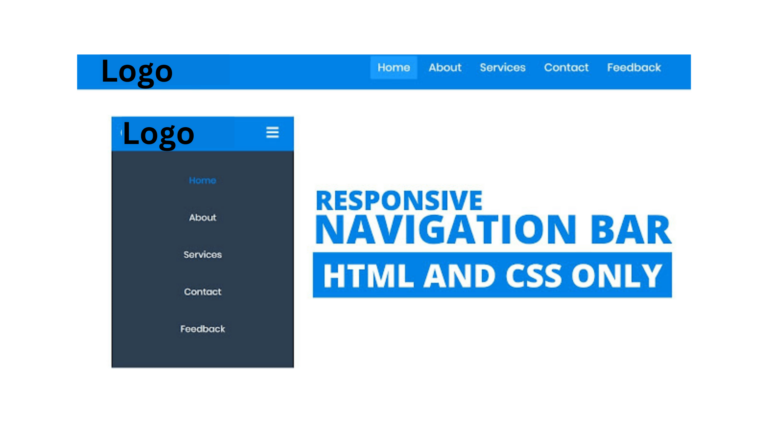 Responsive Navigation Menu Bar Using HTML CSS
