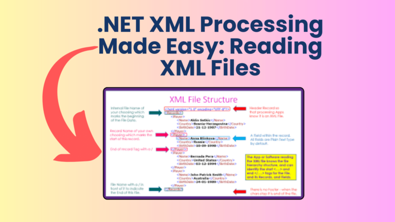 .NET XML Processing Made Easy: Reading XML Files